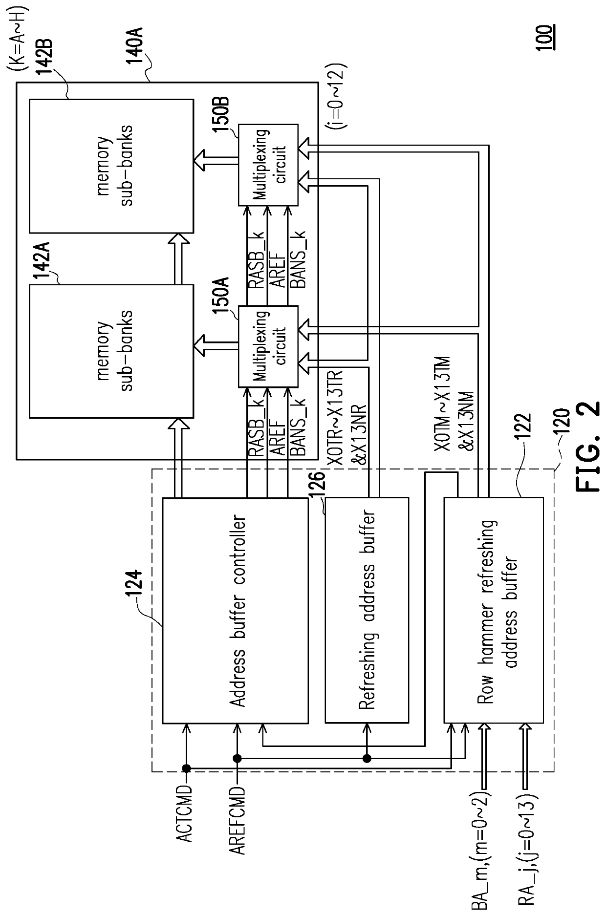 Memory device and refreshing method thereof