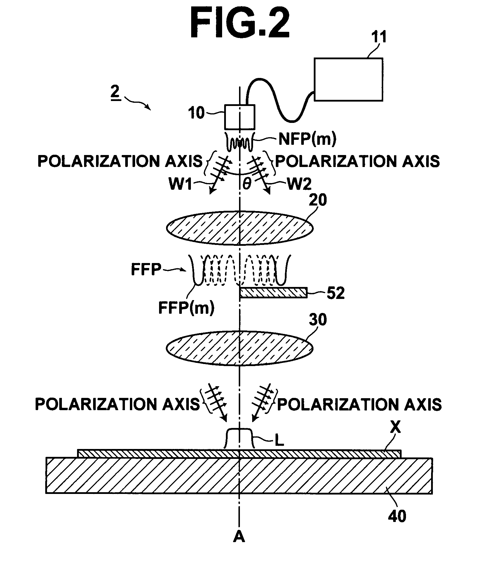 Laser exposure apparatus and laser annealing apparatus