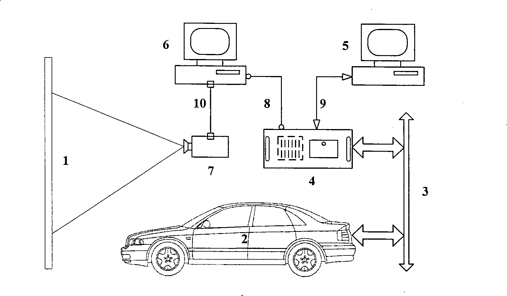 Method for simulating development type automobilism based on rapid control archetype