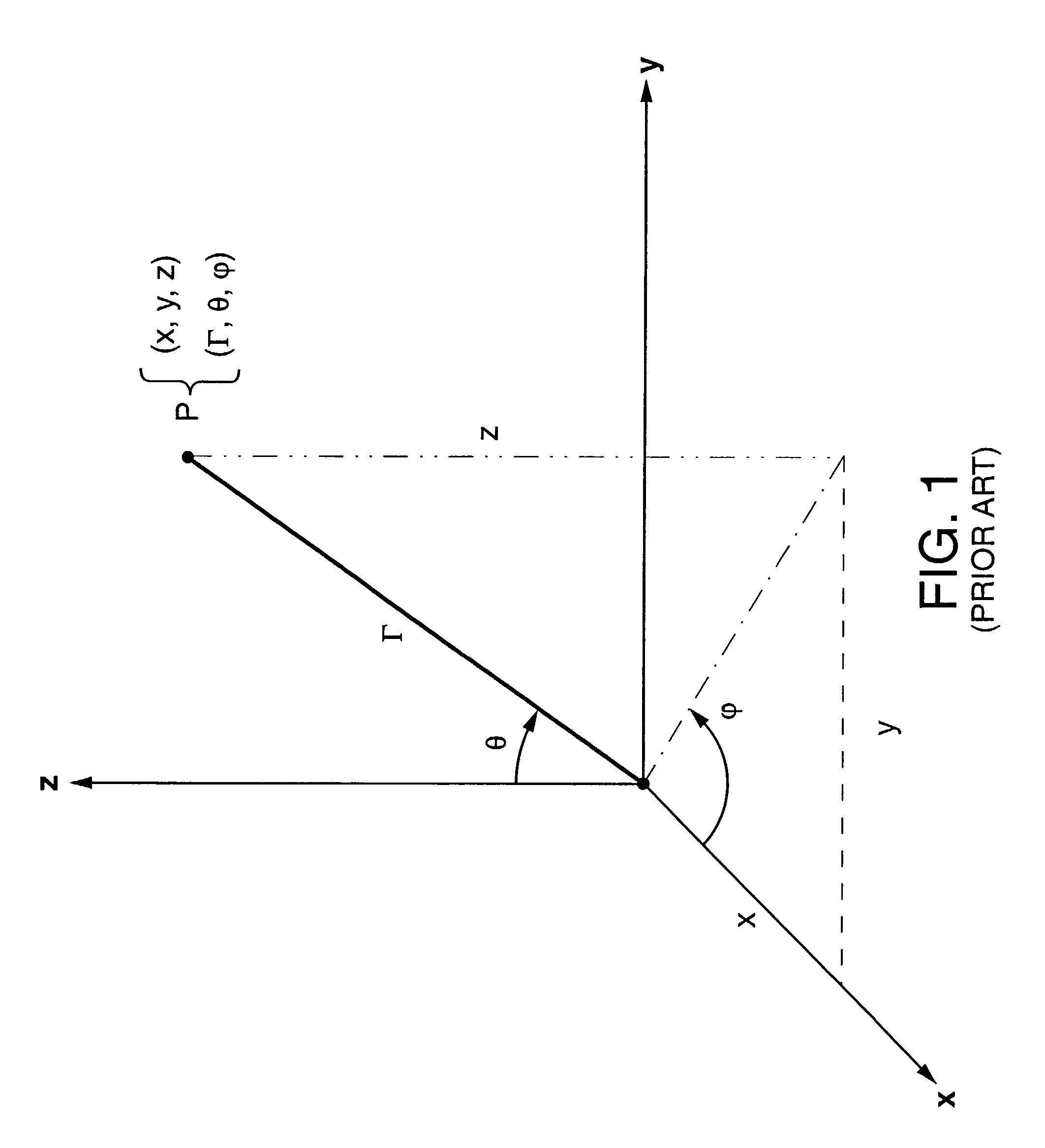 Method and system for navigating a catheter probe in the presence of field-influencing objects