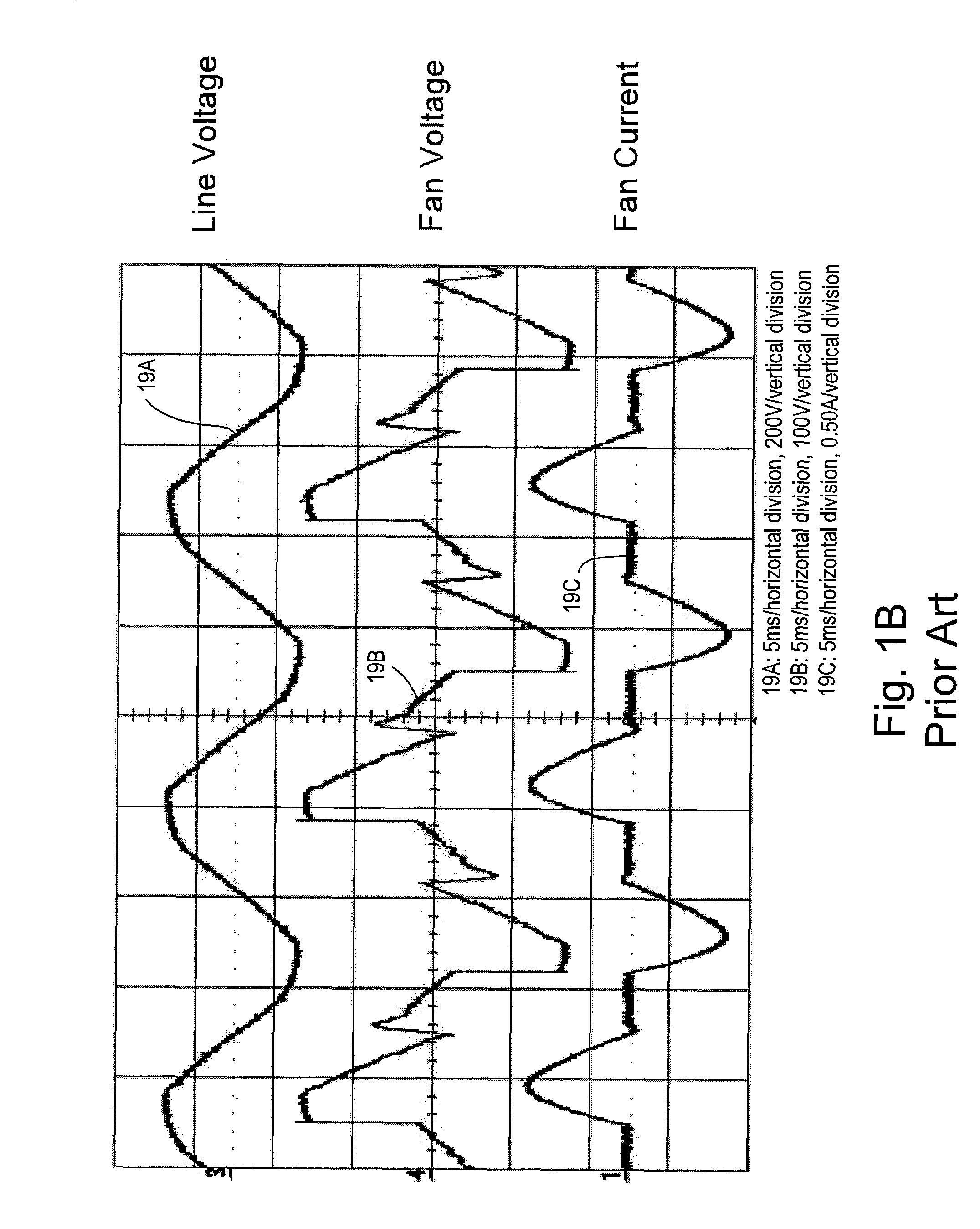 Method and apparatus for quiet fan speed control