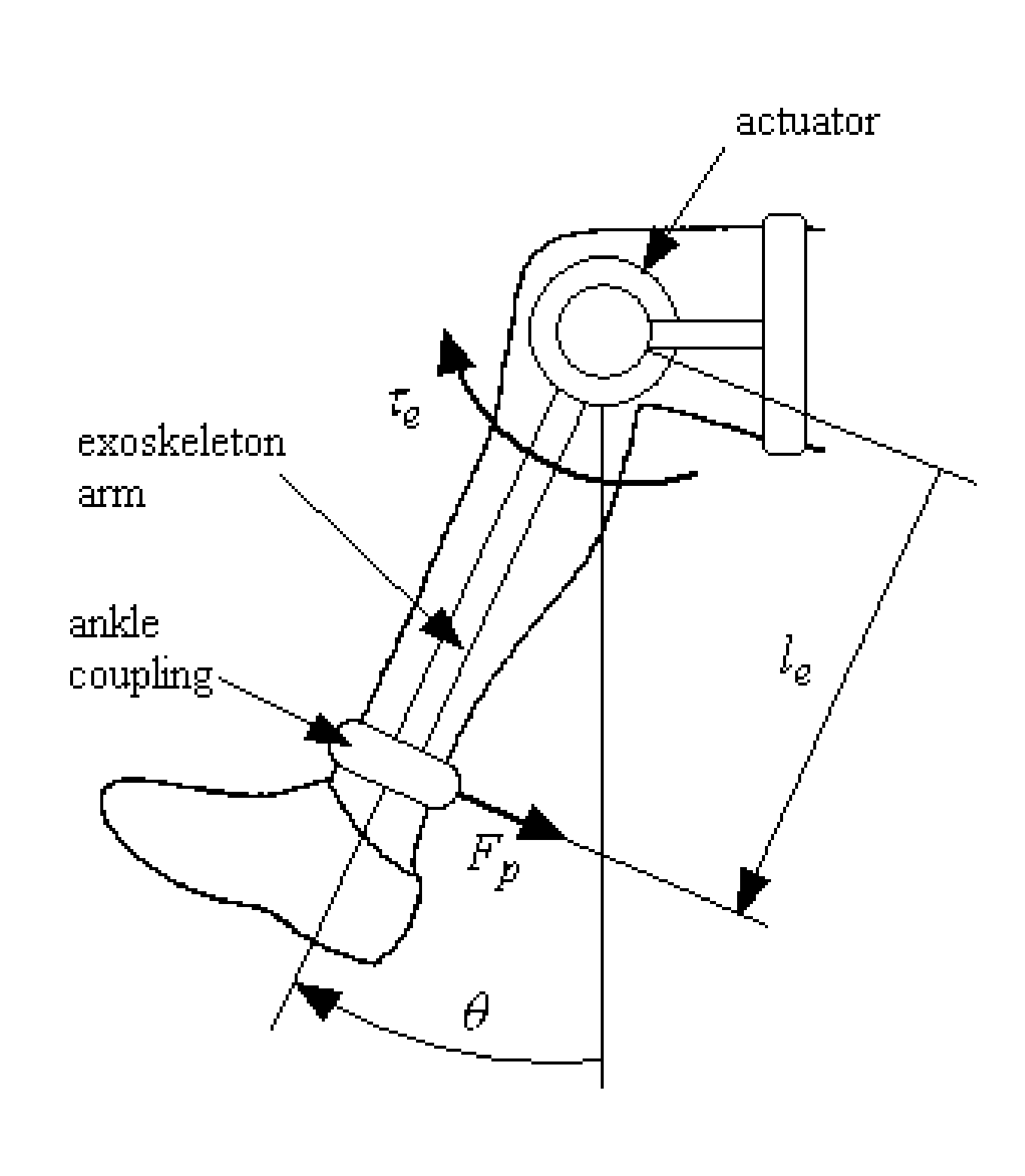 Controller for an assistive exoskeleton based on active impedance