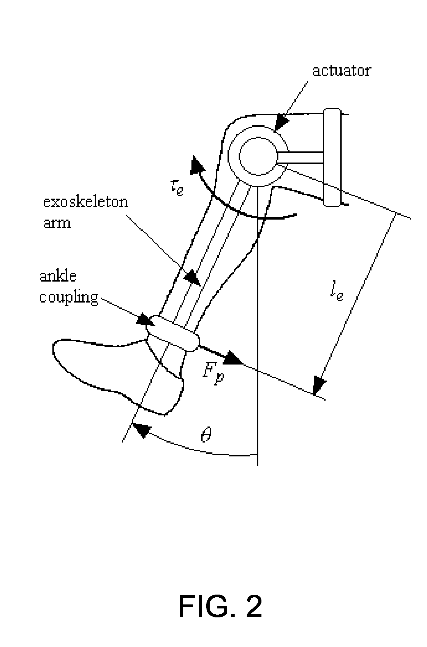 Controller for an assistive exoskeleton based on active impedance