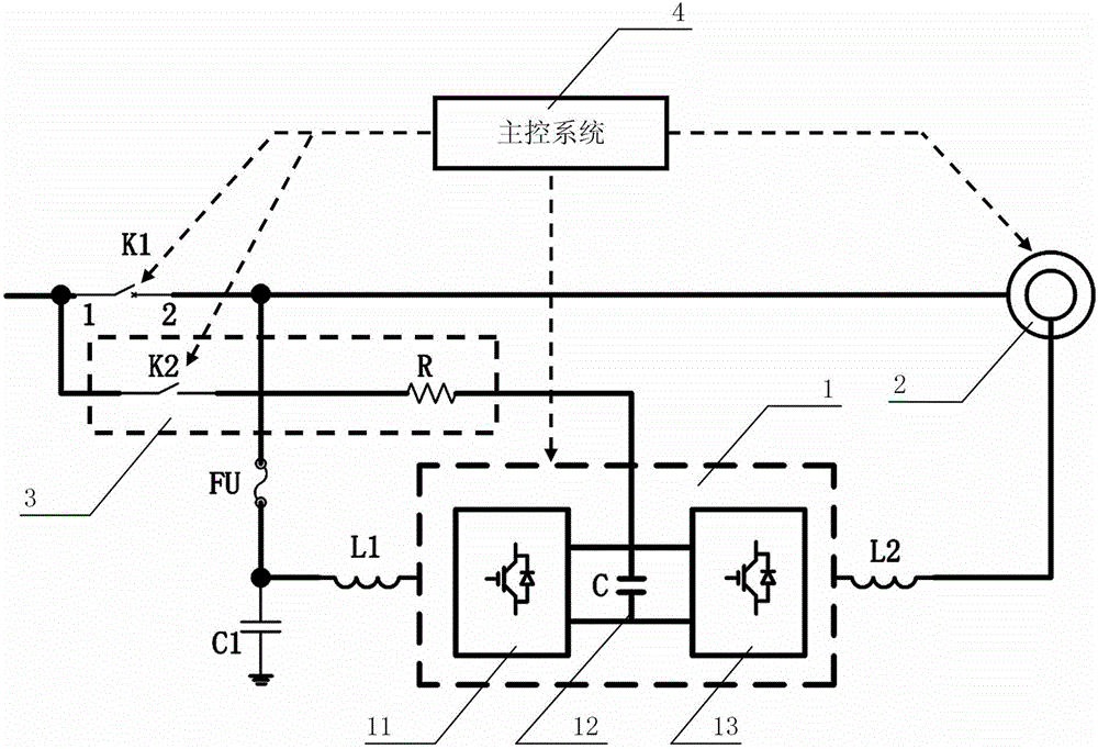 Aerogenerator current transformer and control method thereof