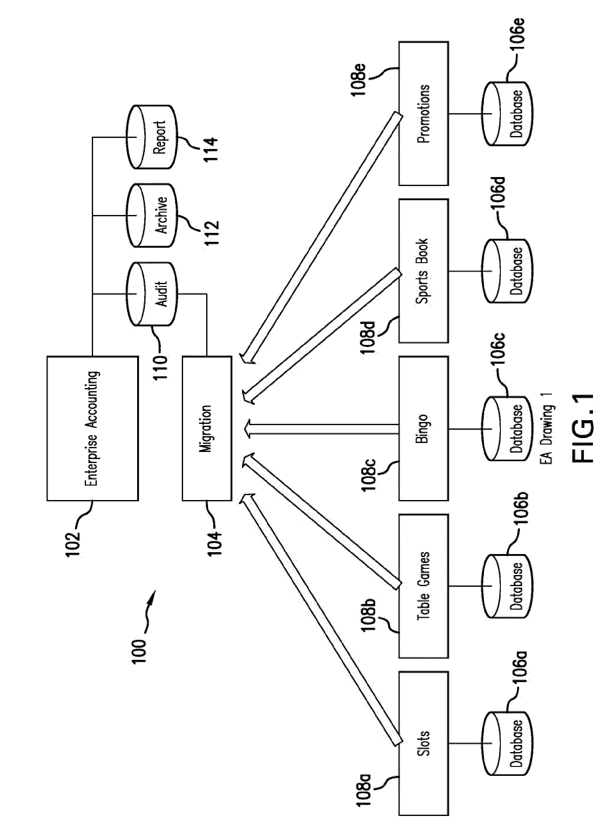 Networked gaming system with enterprise accounting methods and apparatus