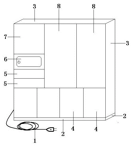 Electronic integration wardrobe