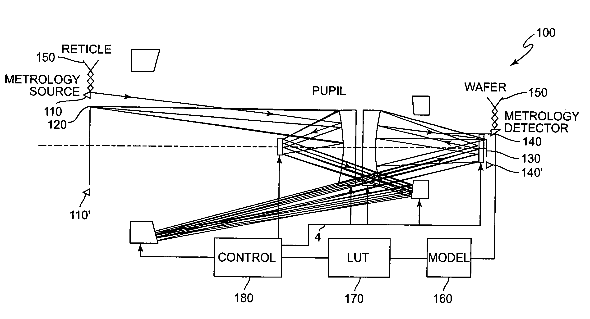 Deformable mirror with passive and active actuators