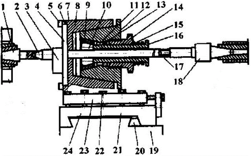 Non-rigid shaft combined machining device