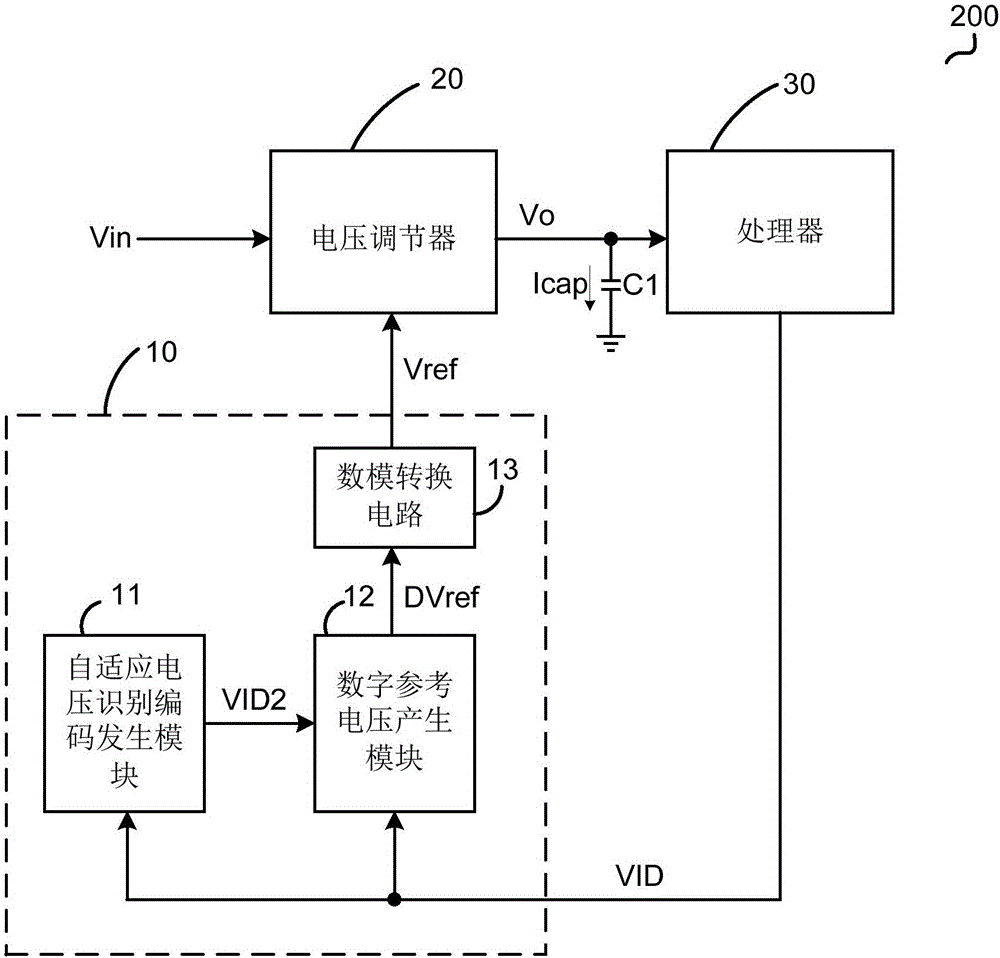 Power supply and control method thereof