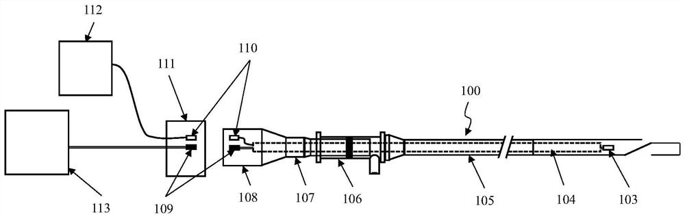 Probe integrating optical coherence tomography and intravascular ultrasound