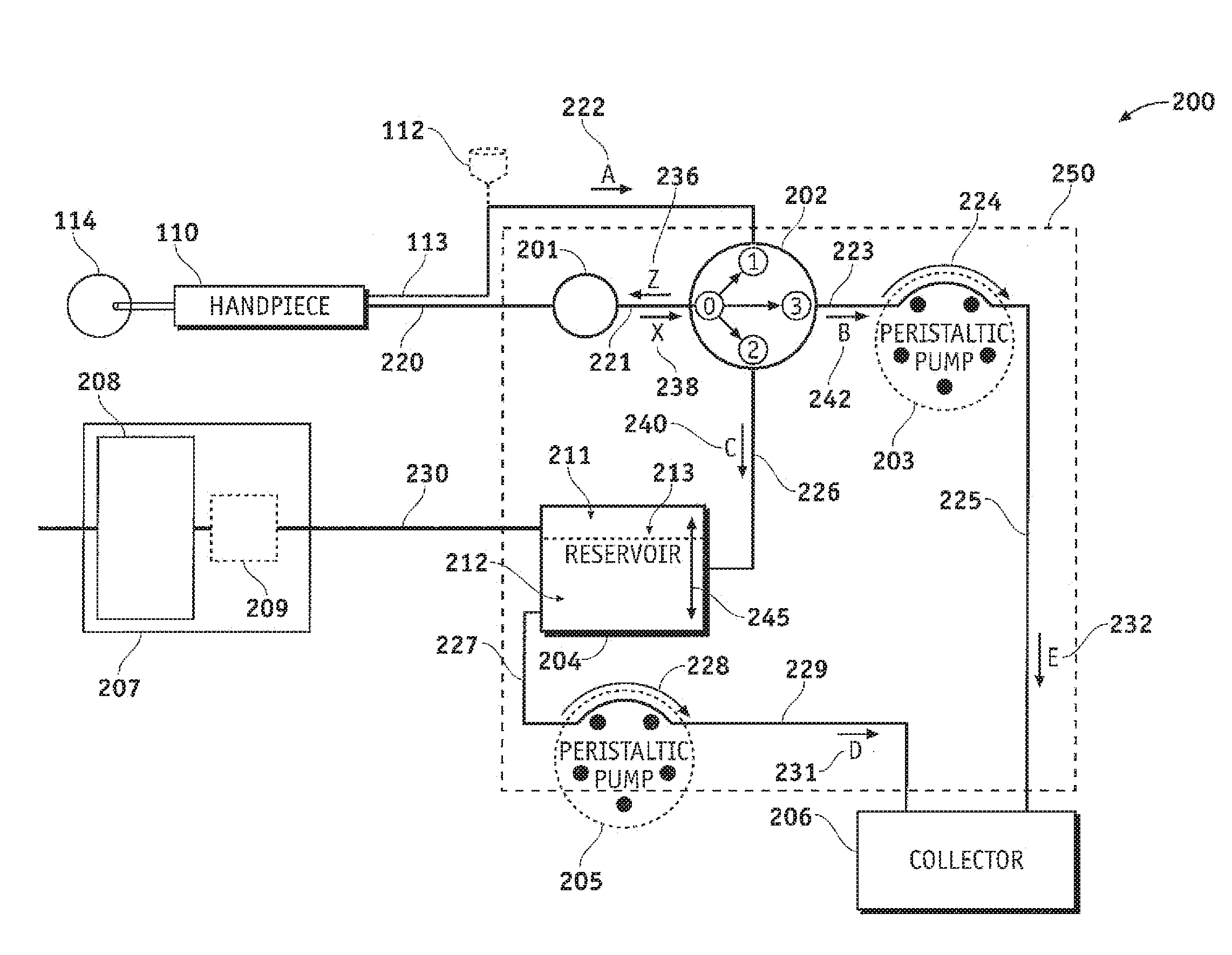 Automatically pulsing different aspiration levels to an ocular probe