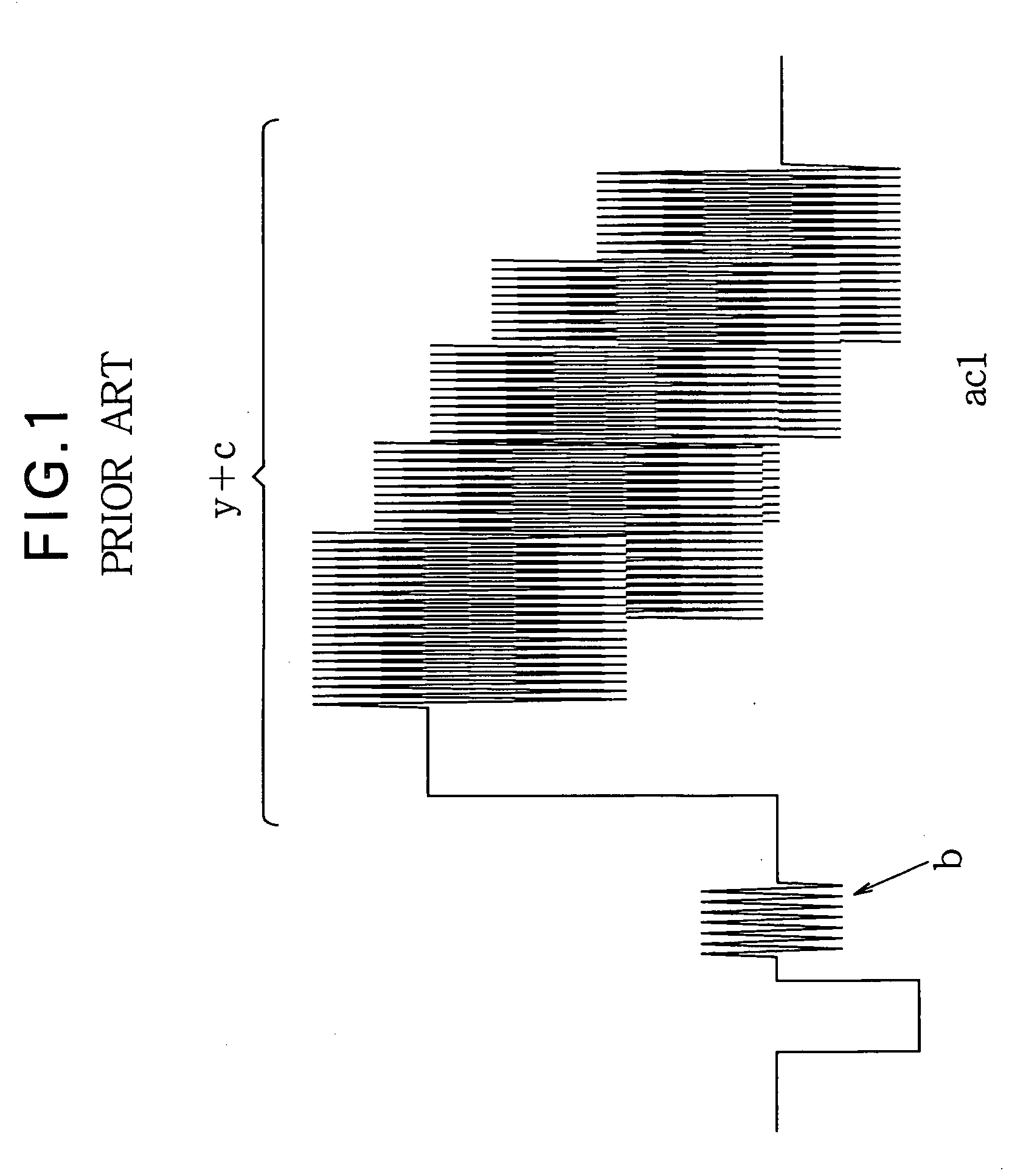 Video signal generator generating monochrome signal without color noise