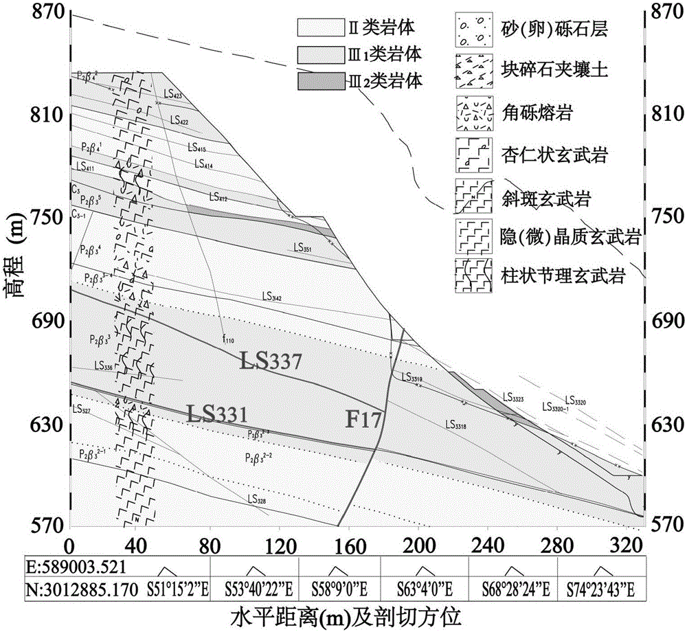 Complex-velocity-distribution regional rock micro-seismic seismic source positioning method