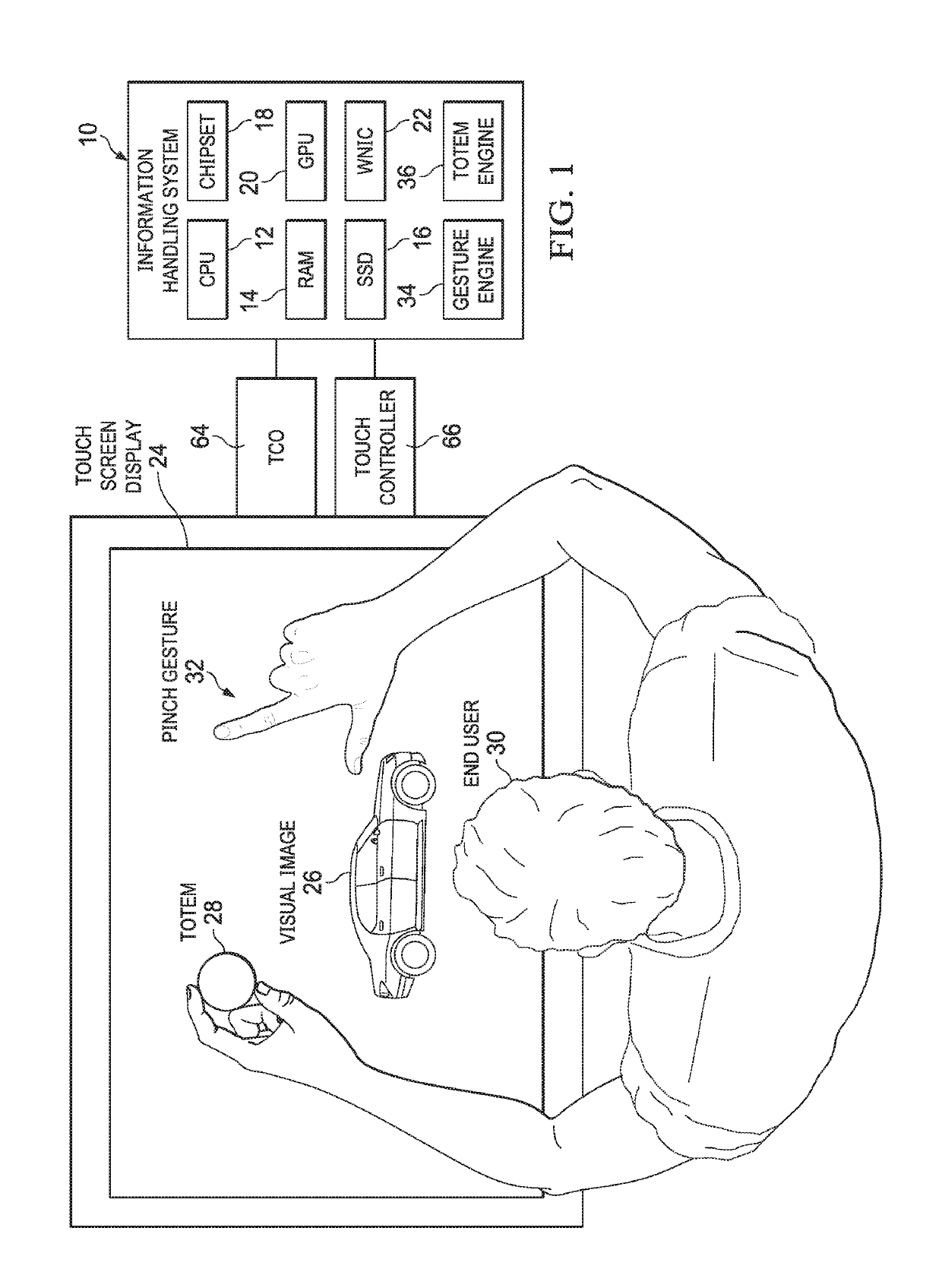 Information handling system enhanced gesture management, control and detection