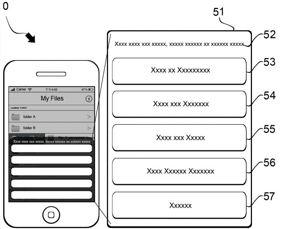 Touch control system and touch control method for managing files / folders