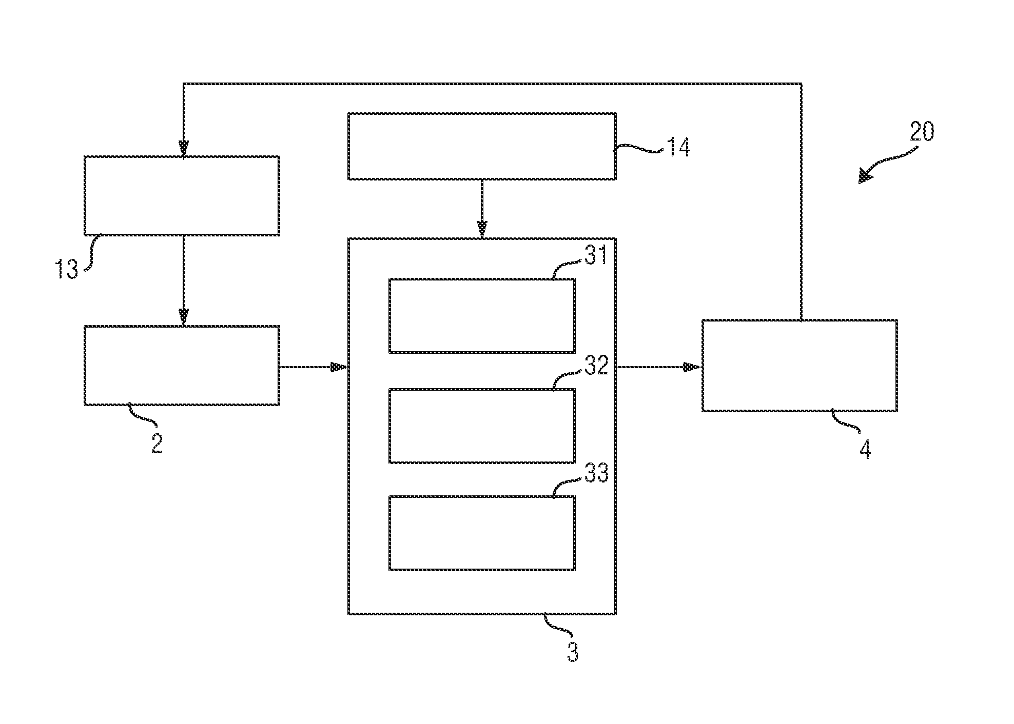 Healthcare system and method for adjusting a personalized care plan of a user