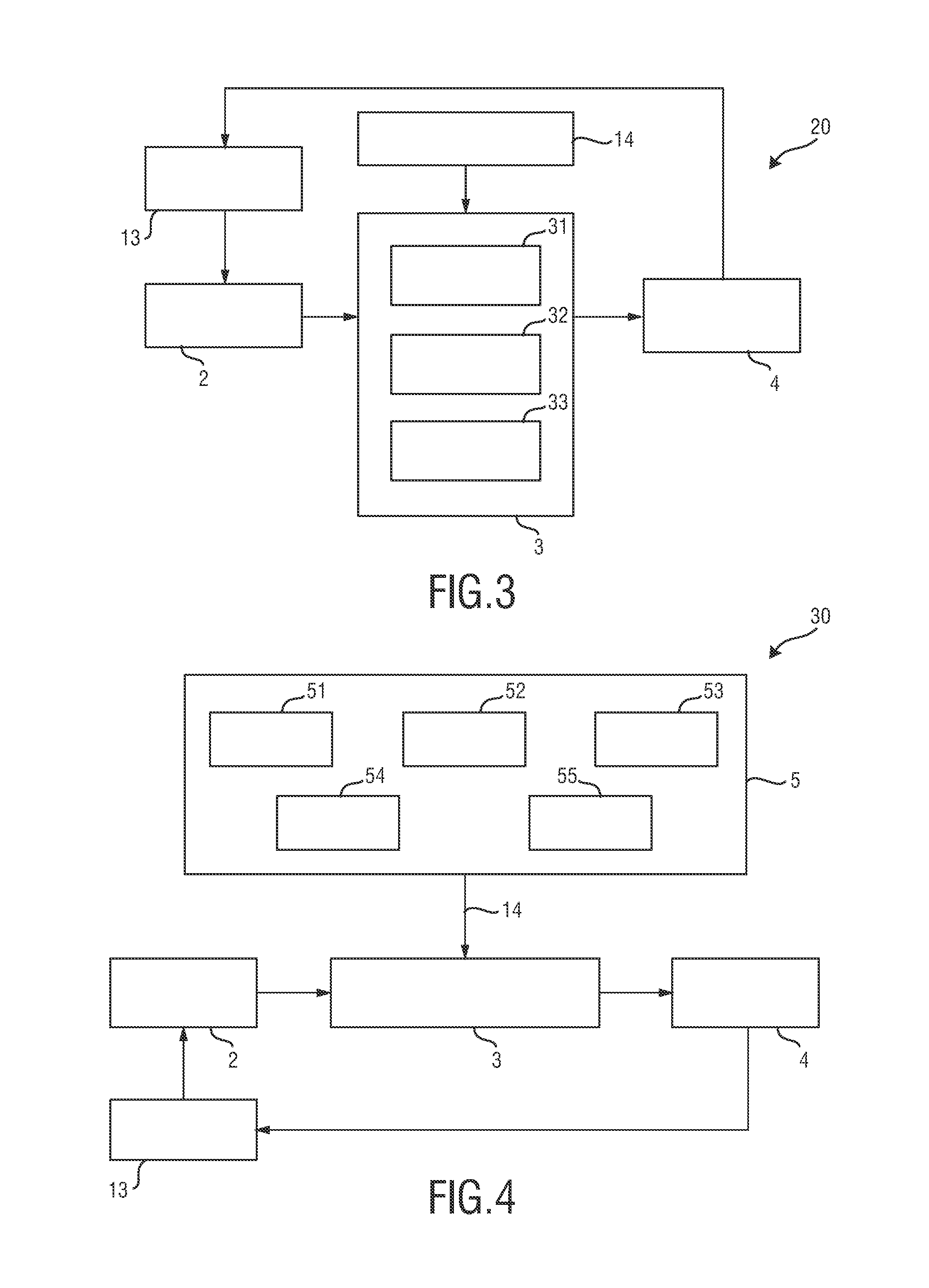 Healthcare system and method for adjusting a personalized care plan of a user
