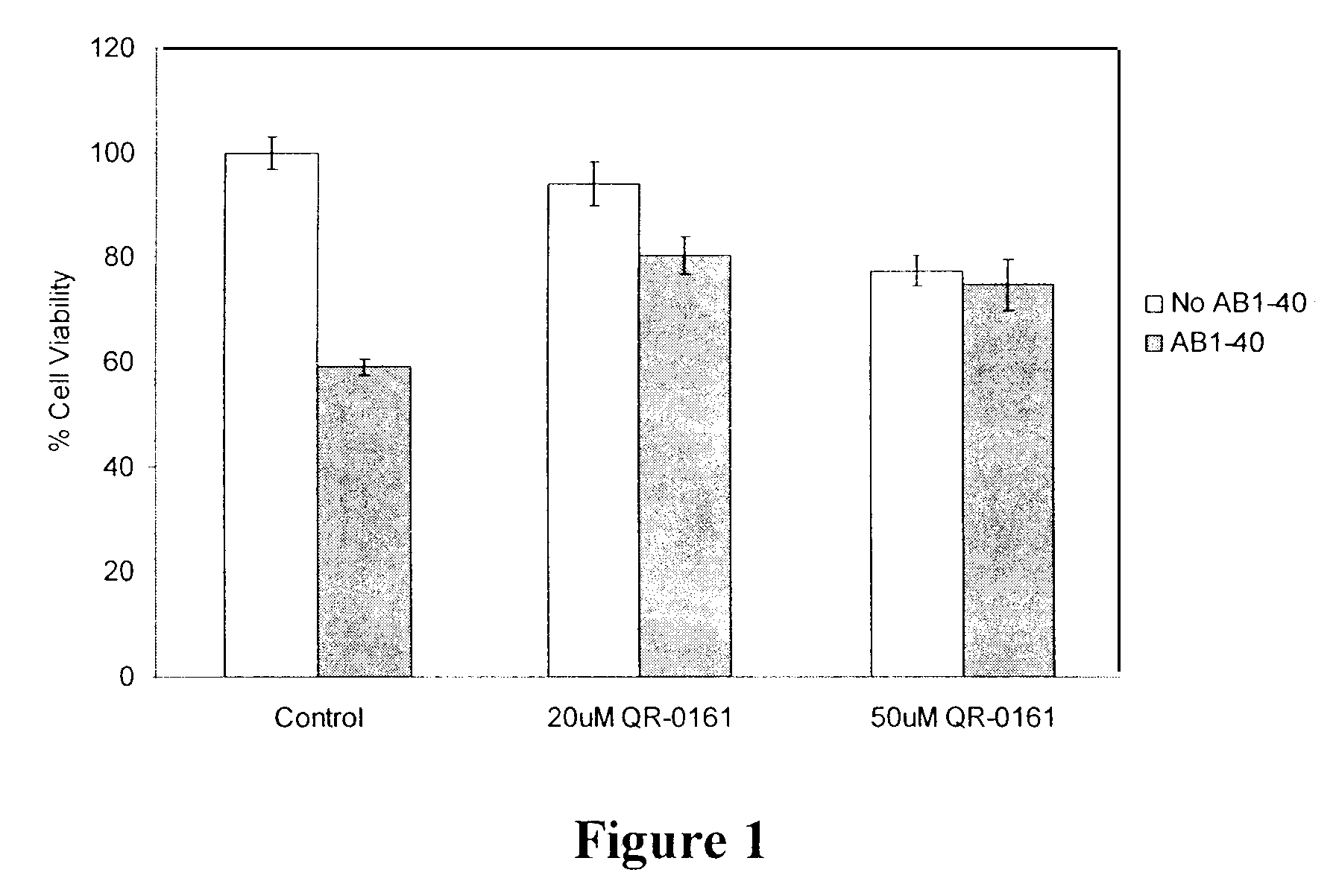 Compounds and methods for treating protein folding disorders