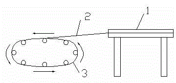 Preparation method of continuous long bulked polytetrafluoroethylene panel