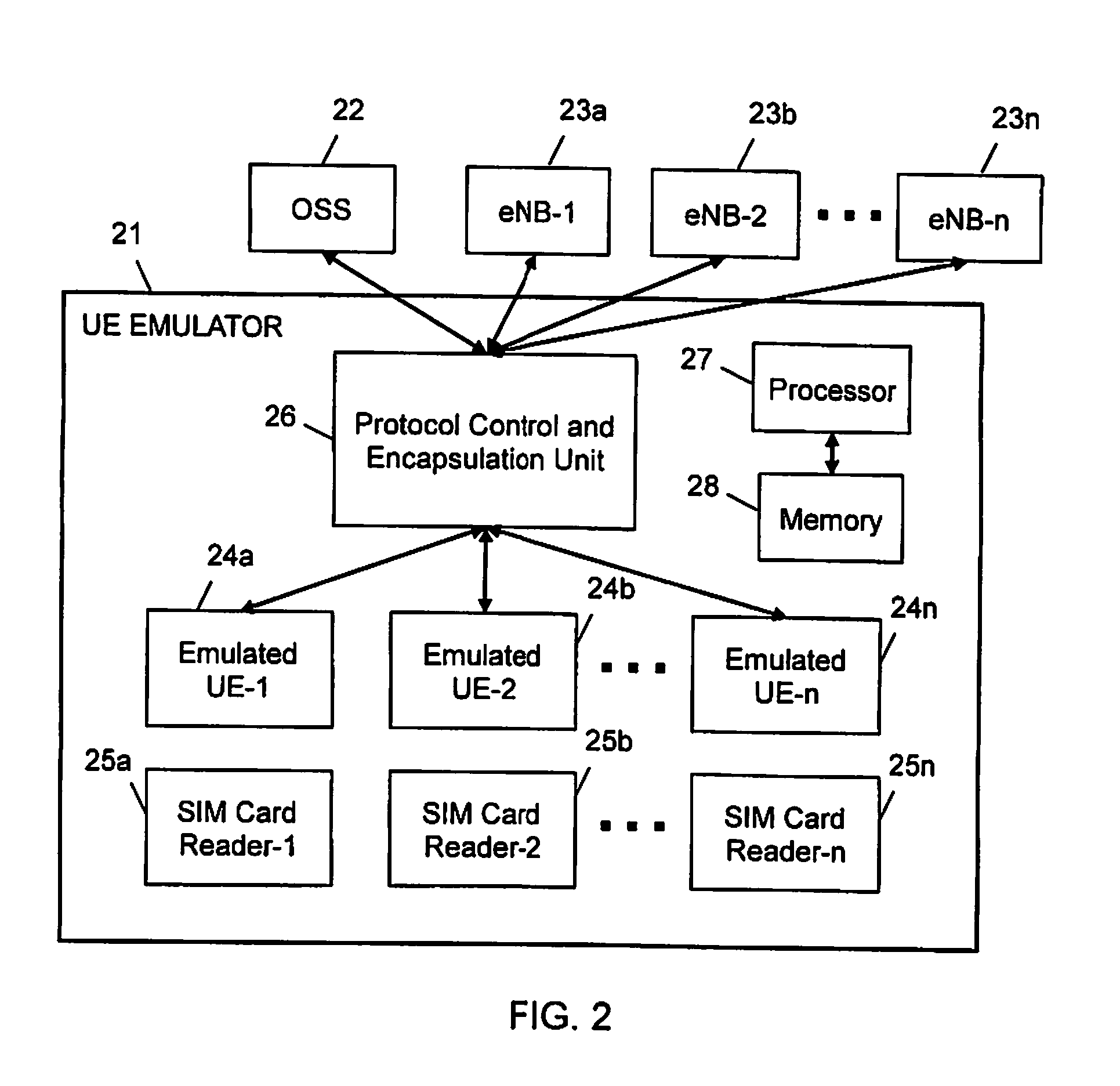 Method and apparatus for active probing of tunneled internet protocol (IP) transmission paths