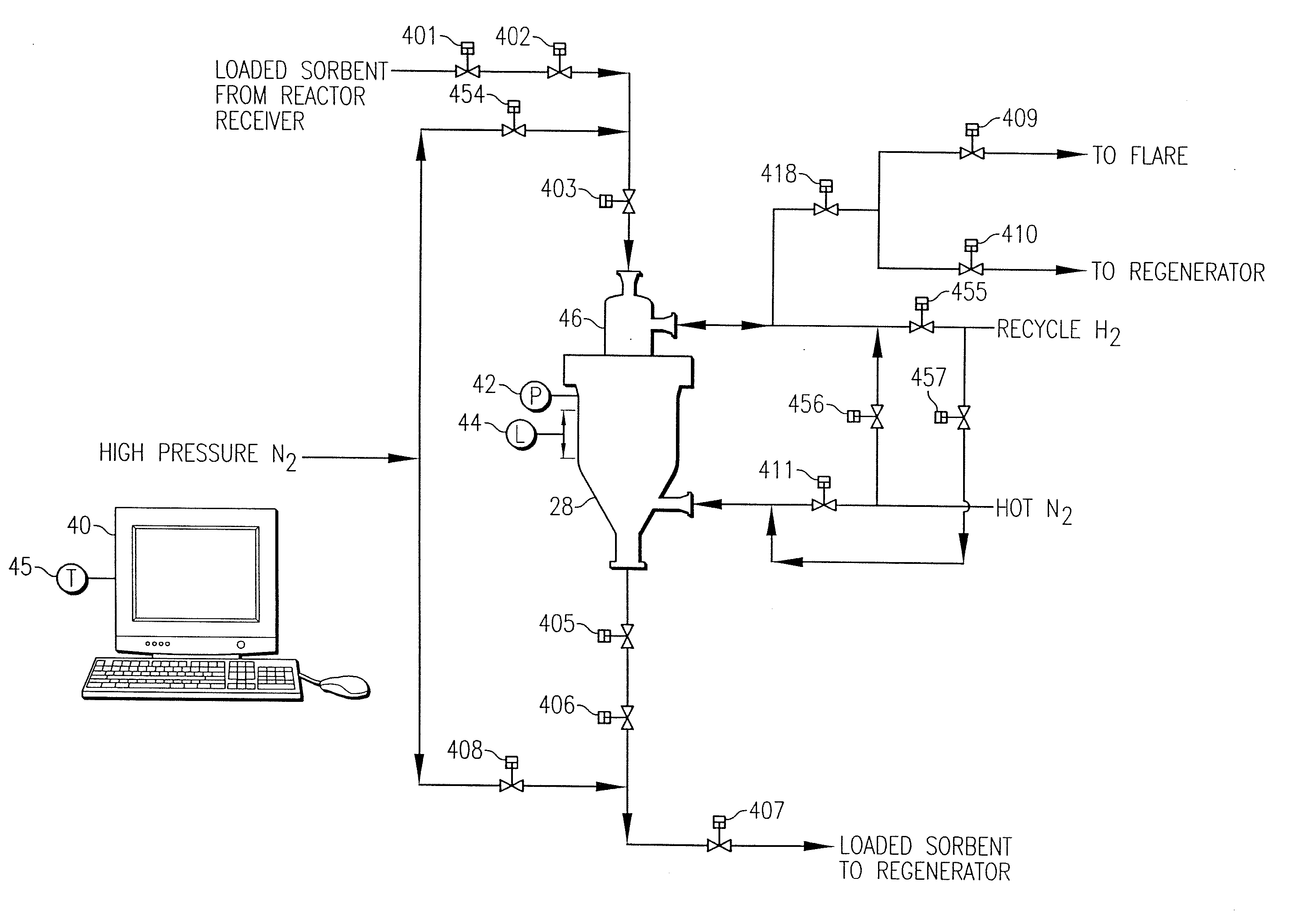 Desulfurization system with novel sorbent transfer mechanism