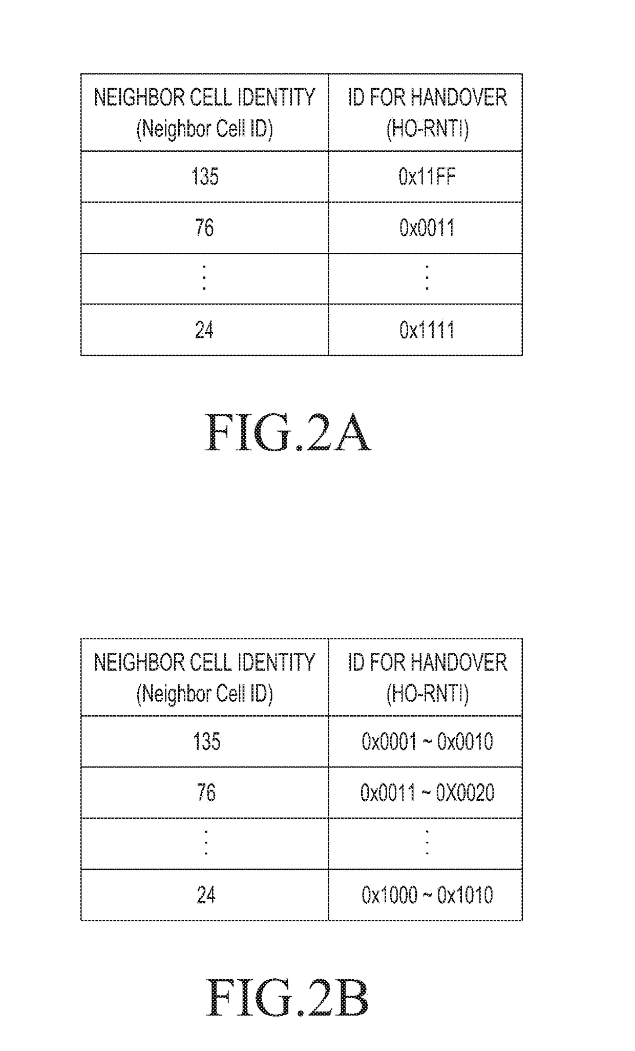 Method and apparatus for handover in wireless communication system using beamforming