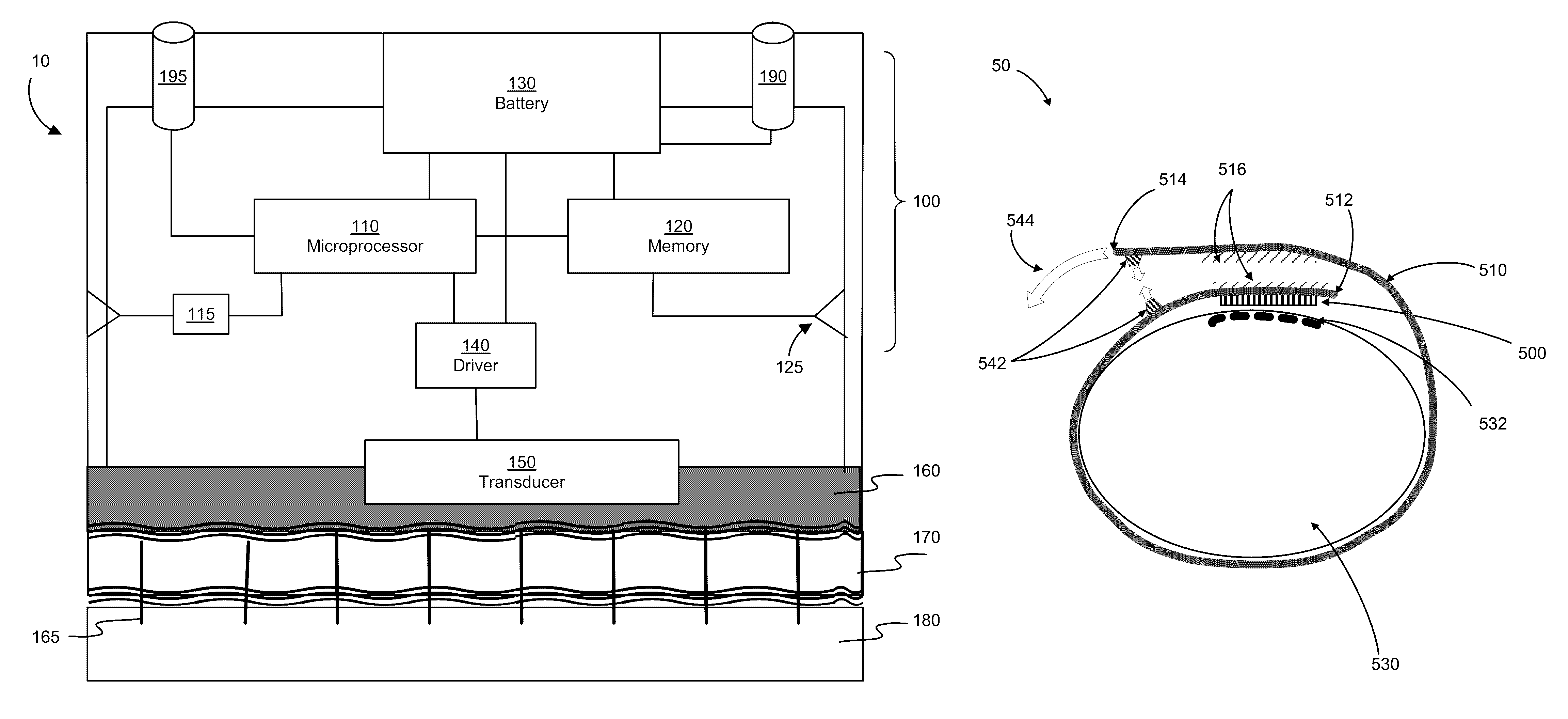 Apparatus for localized dermatological treatment