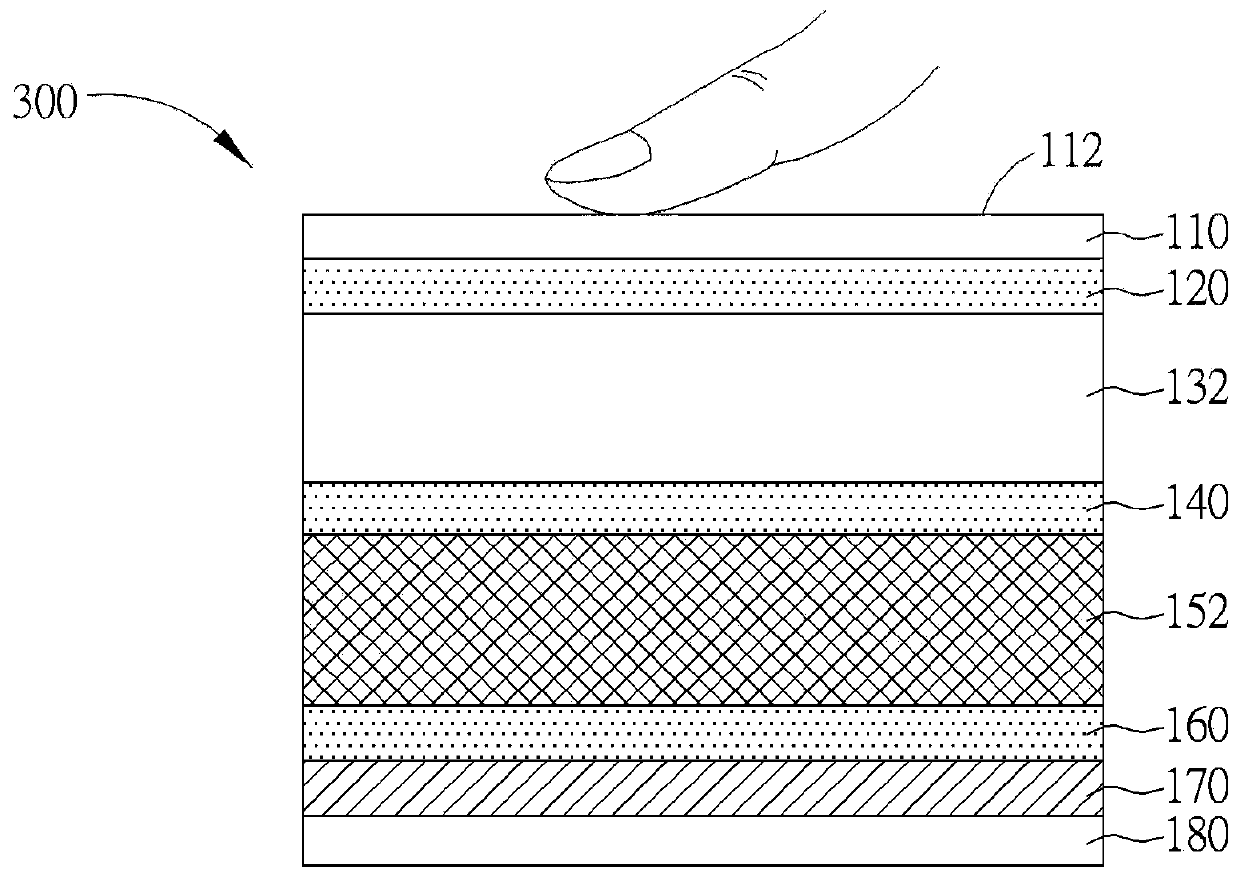 Touch display panel and sensing and driving method thereof