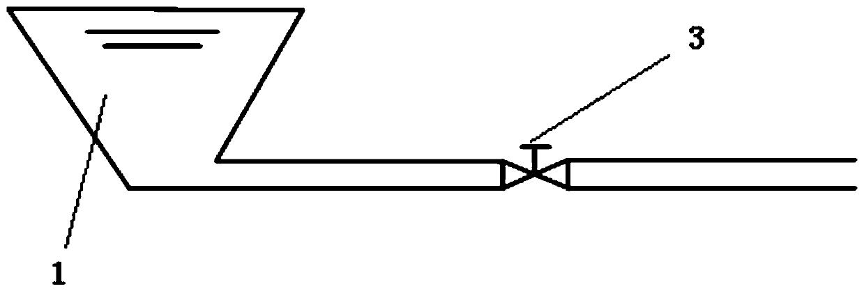 Complex pipeline operation control method based on deep learning