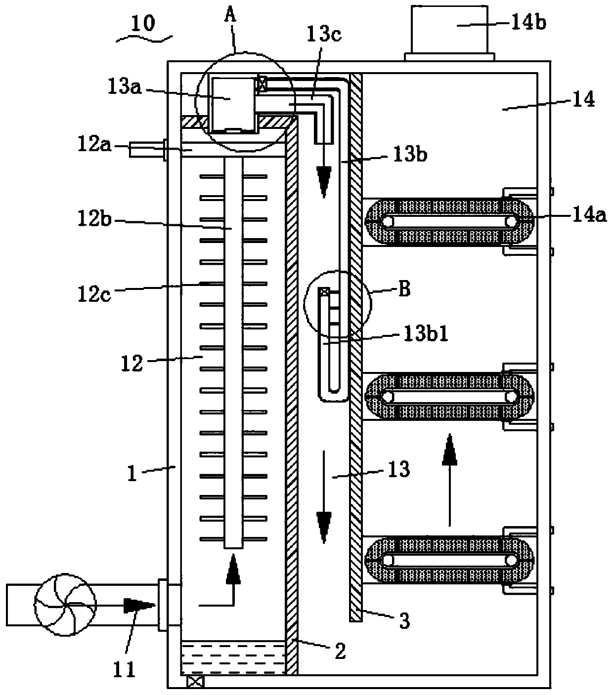 Waterproof roll production workshop waste gas treatment device and treatment process thereof