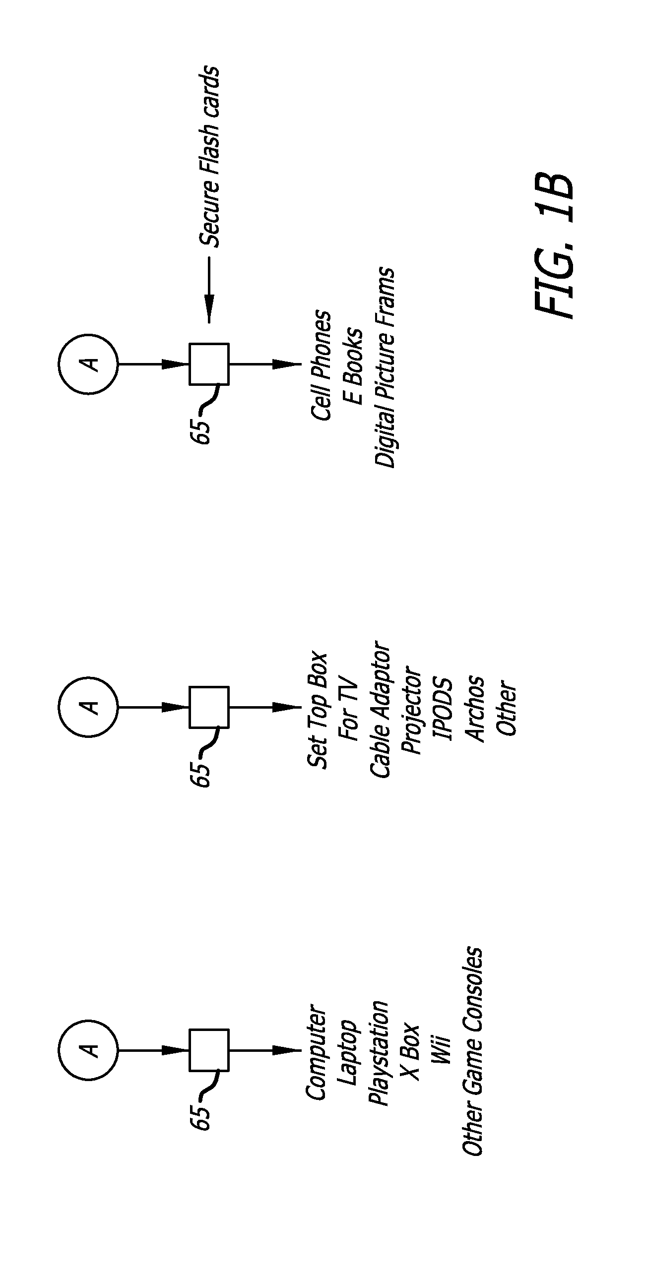 System and method for operating multiple rental domains within a single credit card domain