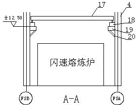 Optimized flash smelting furnace mounting method