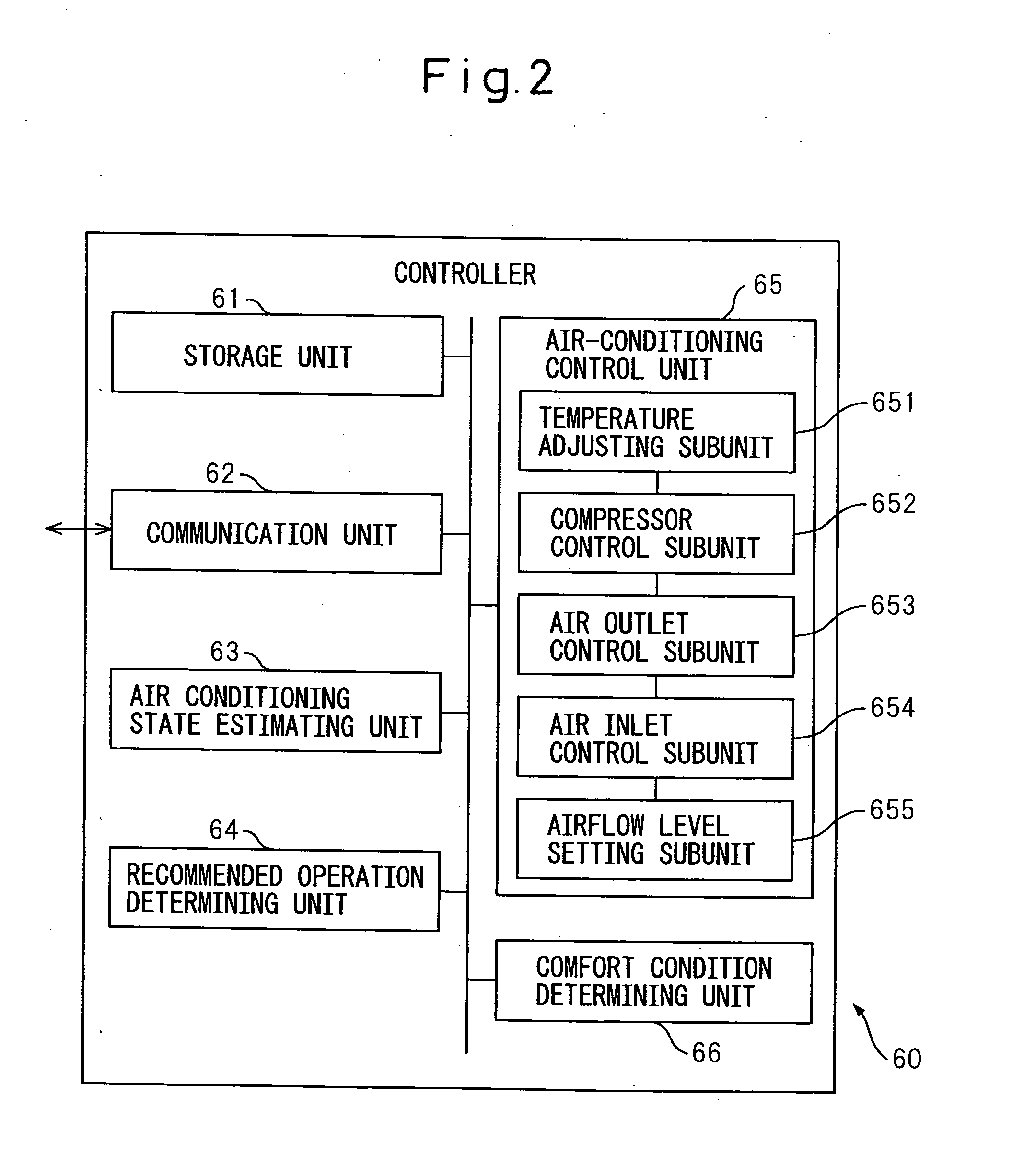 Automotive air conditioner and method for controlling automotive air conditioner