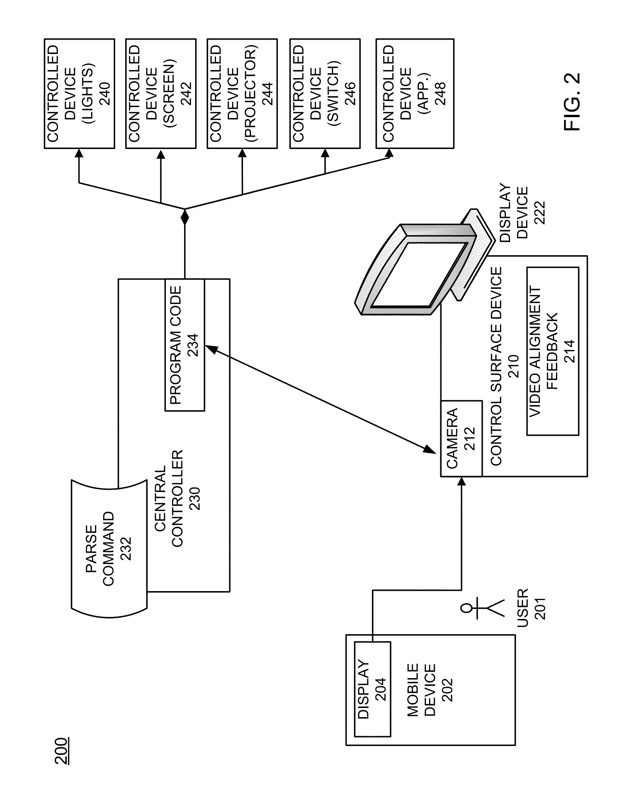 Method and apparatus of processing symbology interactions between mobile stations and a control system