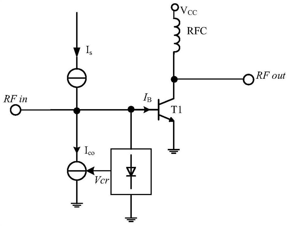 Power unit structure for improving amplification efficiency