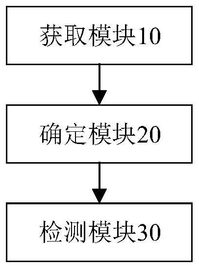 Method and device for detecting back EMF zero-crossing point of brushless DC motor