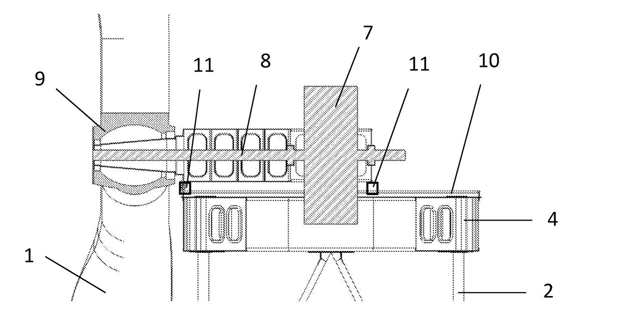 Apparatus for Changing the Angle of Inclination in Wind Turbines