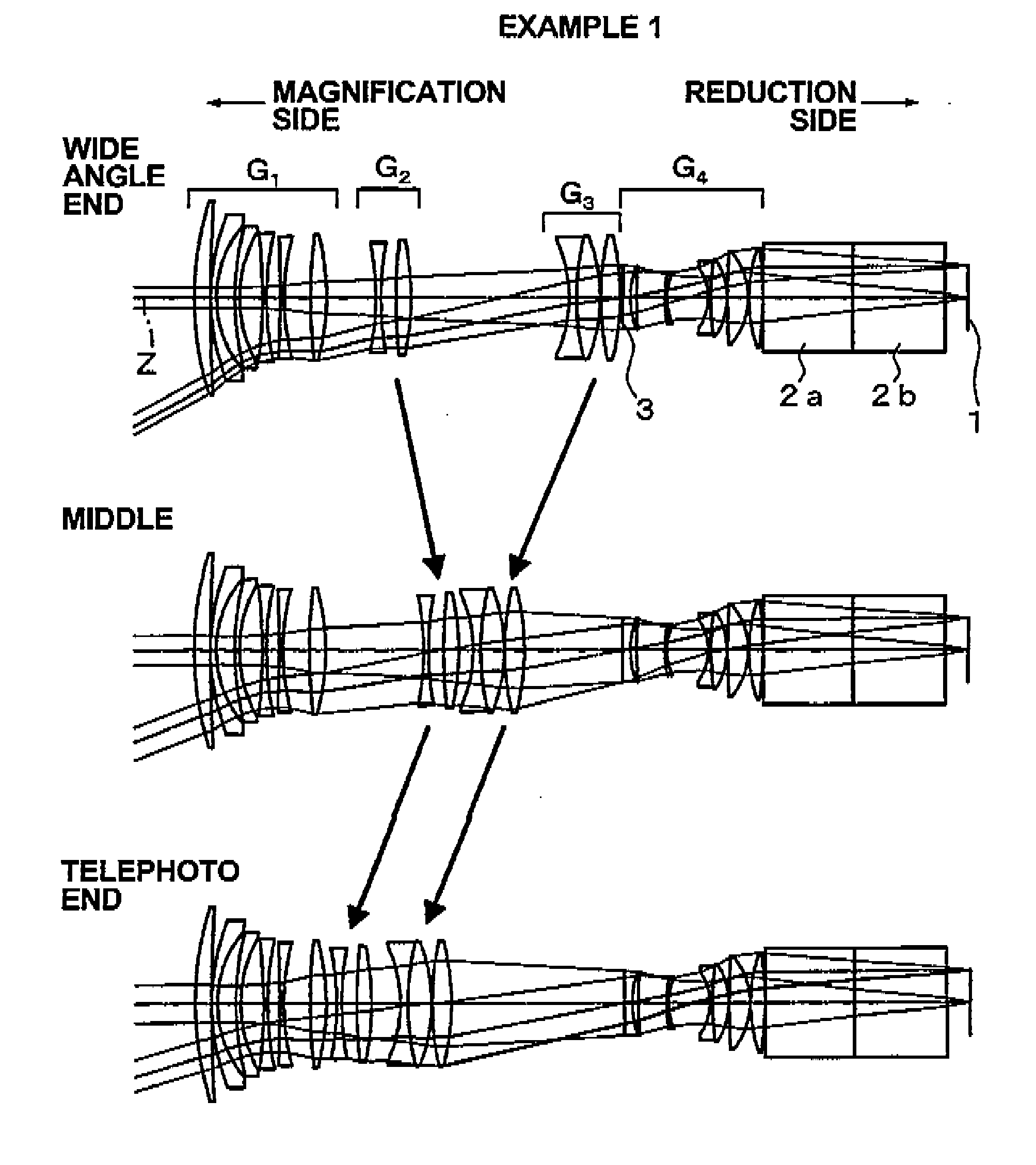 Variable magnification optical system for projection and projection-type display apparatus