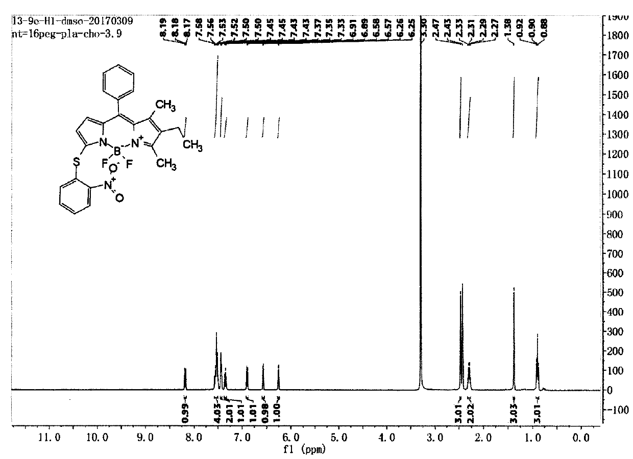 Nitroreductase fluorescent probe based on nitro reduction and sulfur-nitrogen transposition, and preparation method thereof
