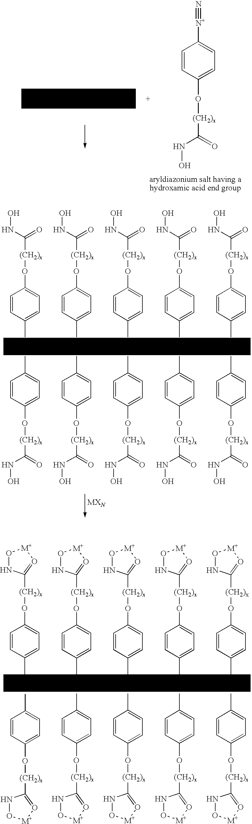 Methods for separating carbon nanotubes by enhancing the density differential