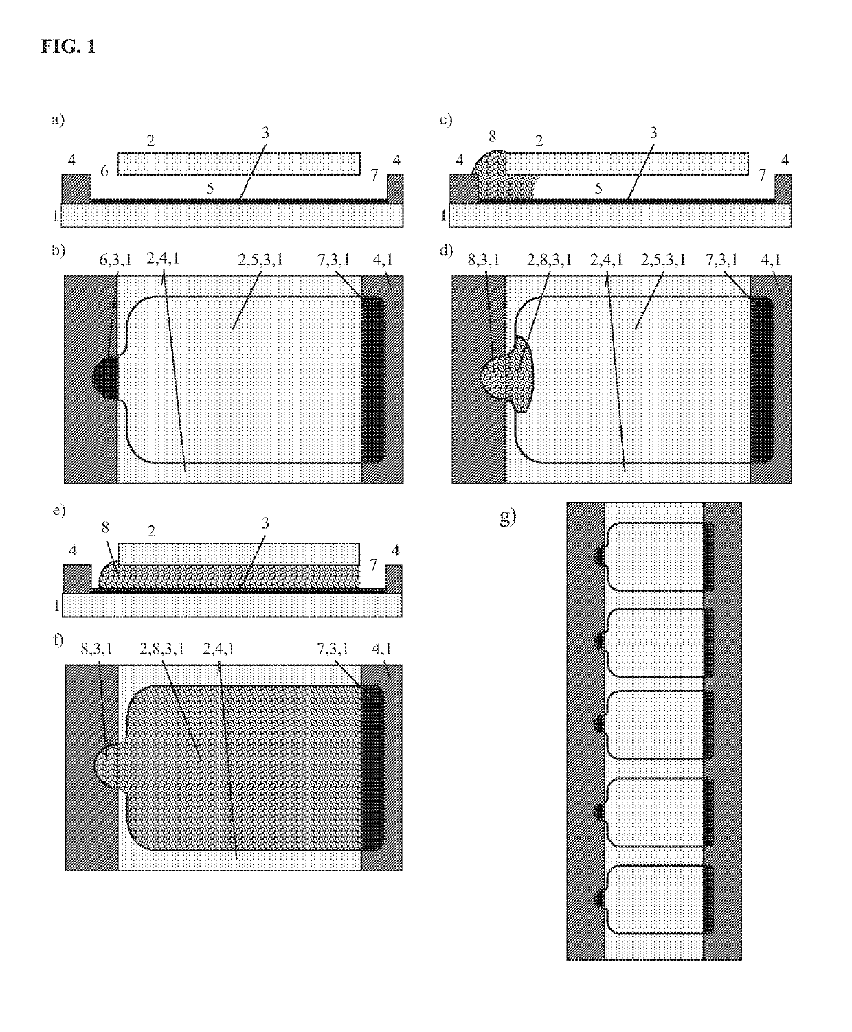 Simple and affordable method for immuophenotyping using a microfluidic chip sample preparation with image cytometry