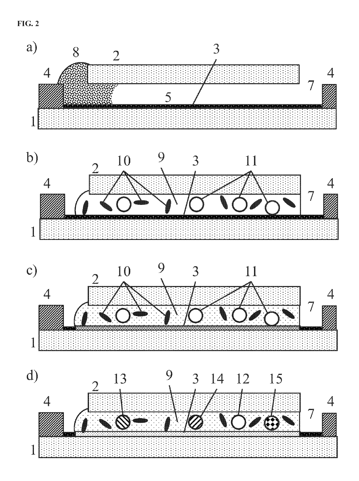 Simple and affordable method for immuophenotyping using a microfluidic chip sample preparation with image cytometry