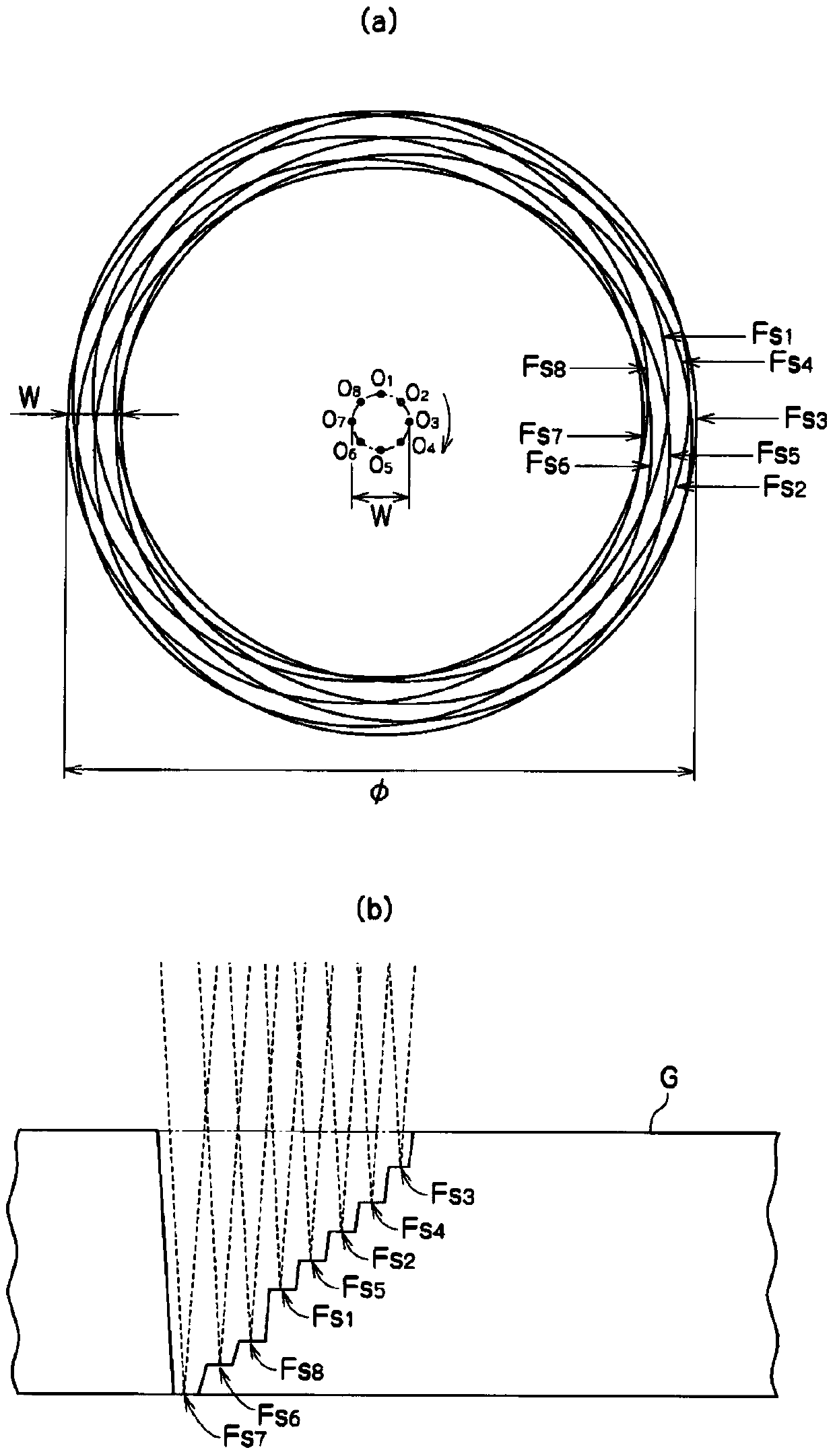 Laser processing device, laser processing method