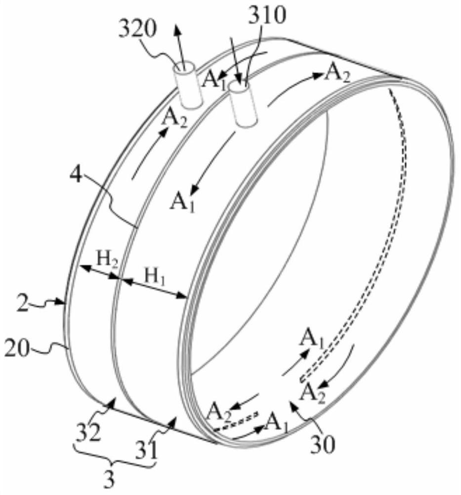 Electric motors, electric vehicles