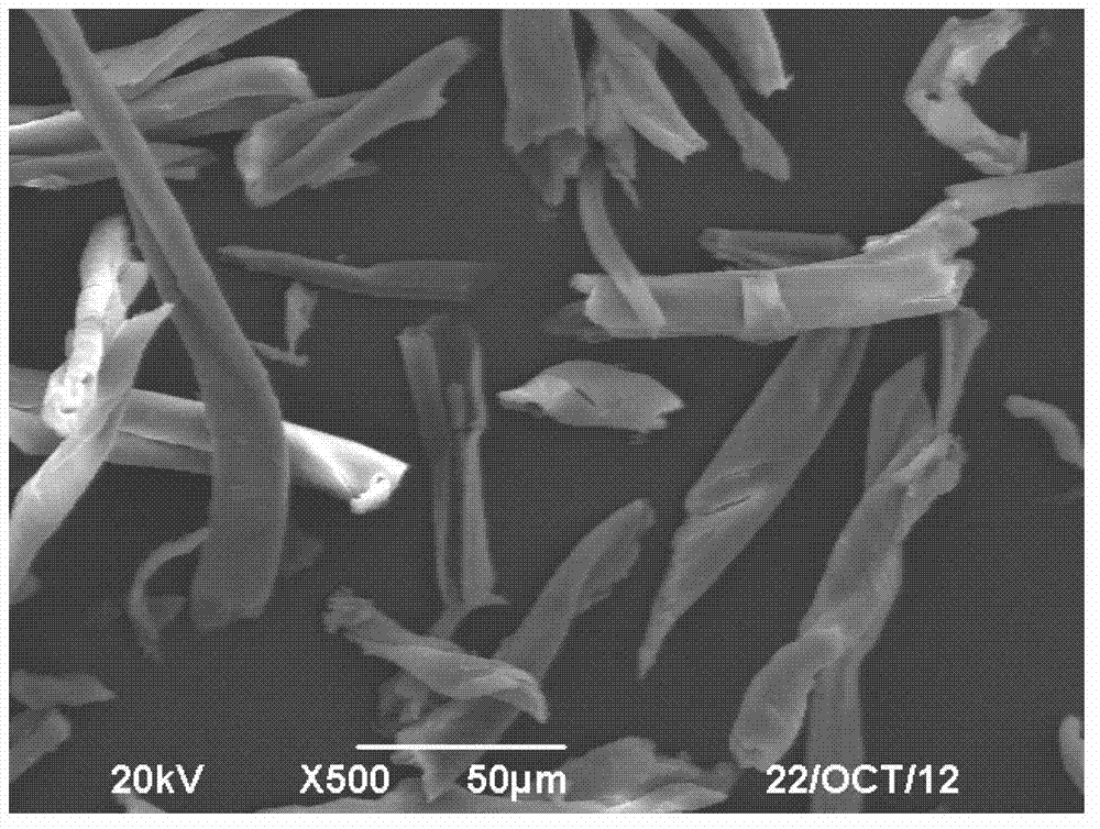 New process for preparing microcrystalline cellulose from lignocelluloses biomass