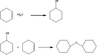 The preparation method of cyclohexene