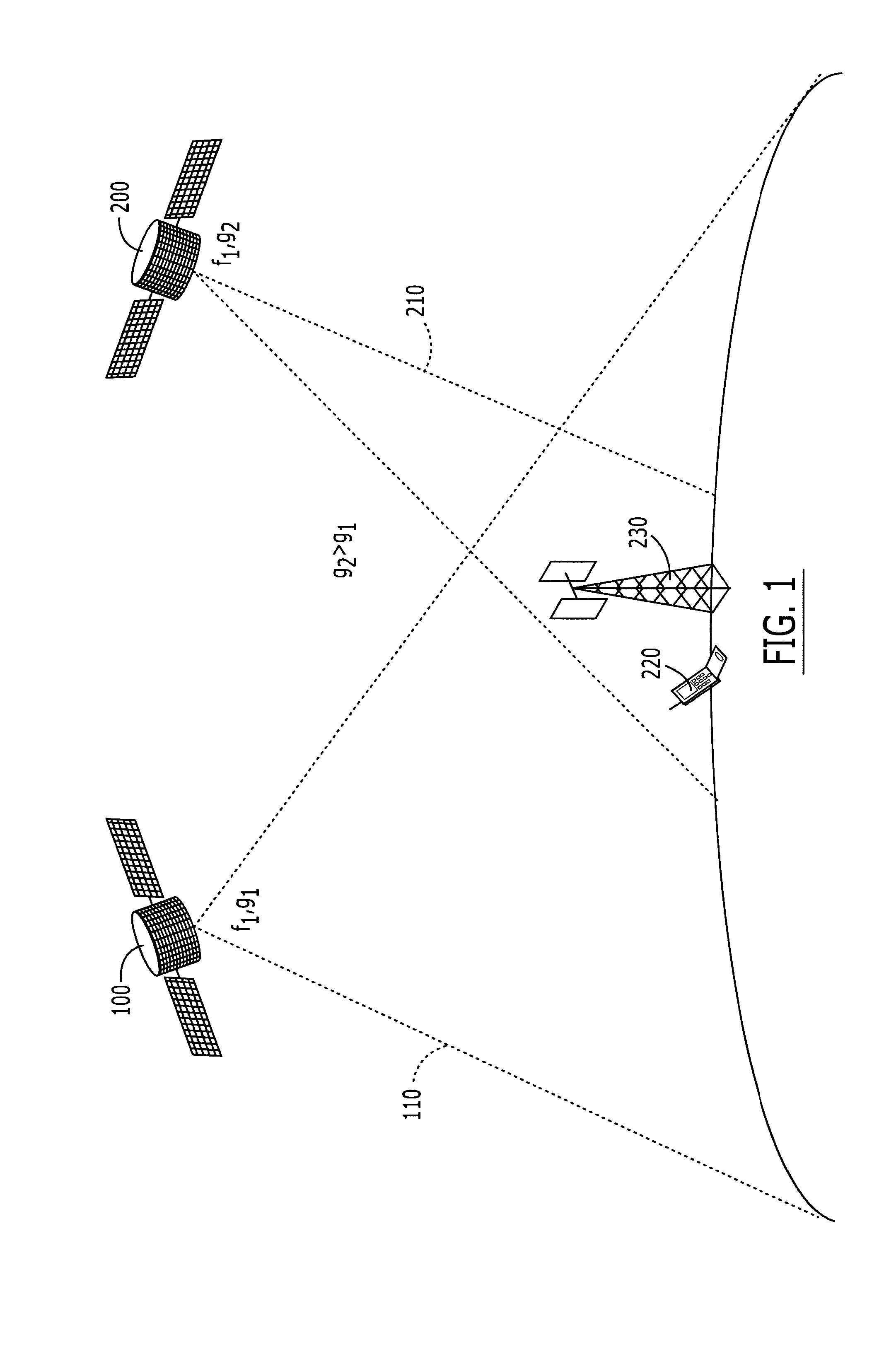 Systems and methods for inter-system sharing of satellite communications frequencies within a common footprint