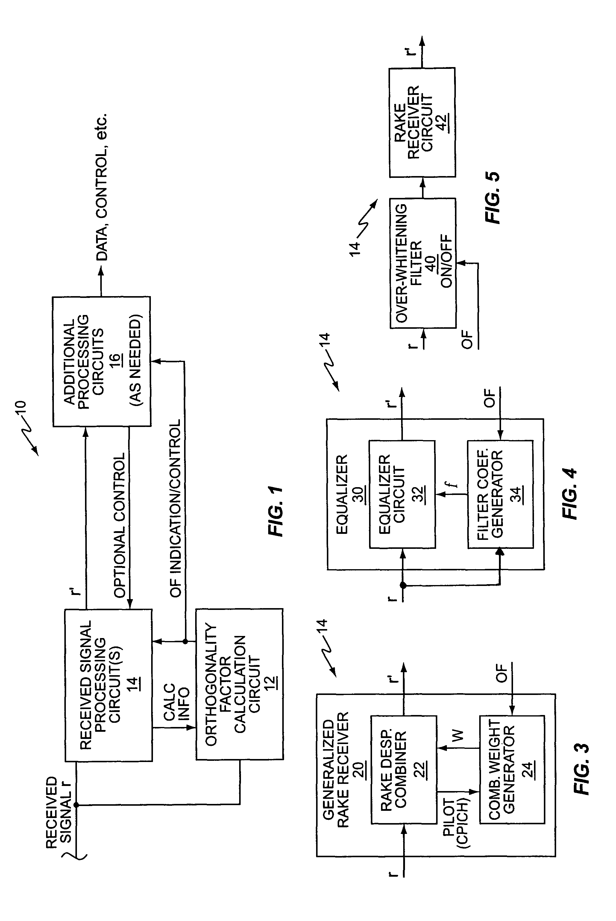 Method and apparatus for controlling interference suppressing receivers