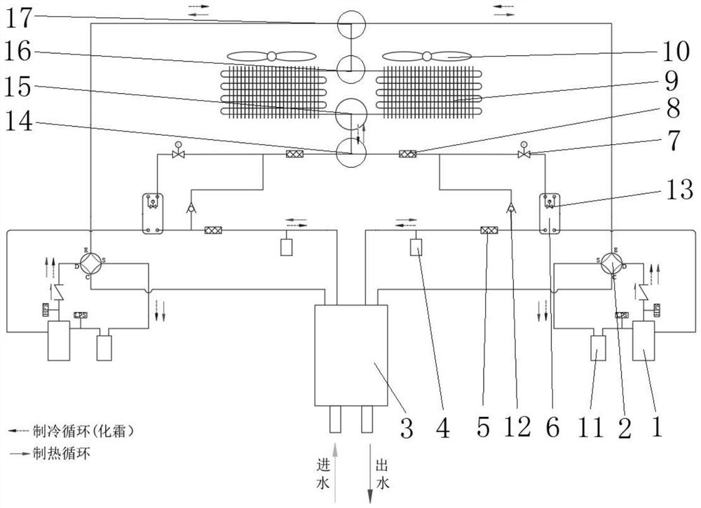 High-energy-efficiency air source heat pump during partial load operation