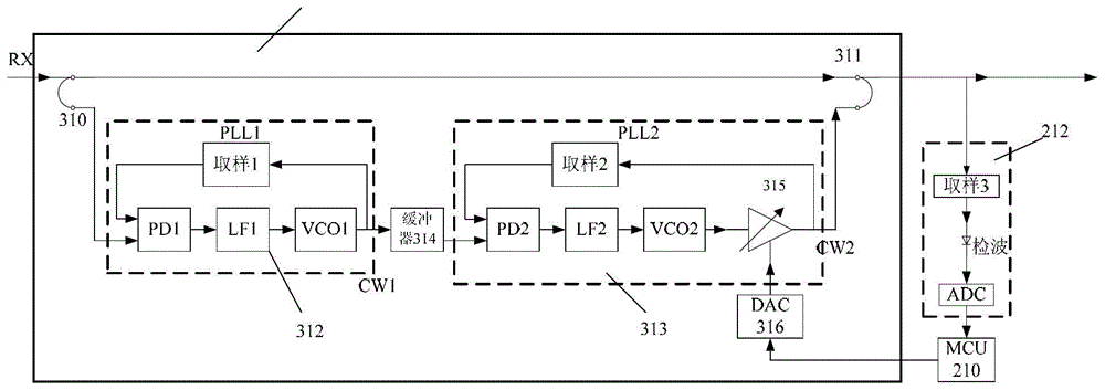 A phase-locked carrier cancellation UHF electronic tag reader and its cancellation method